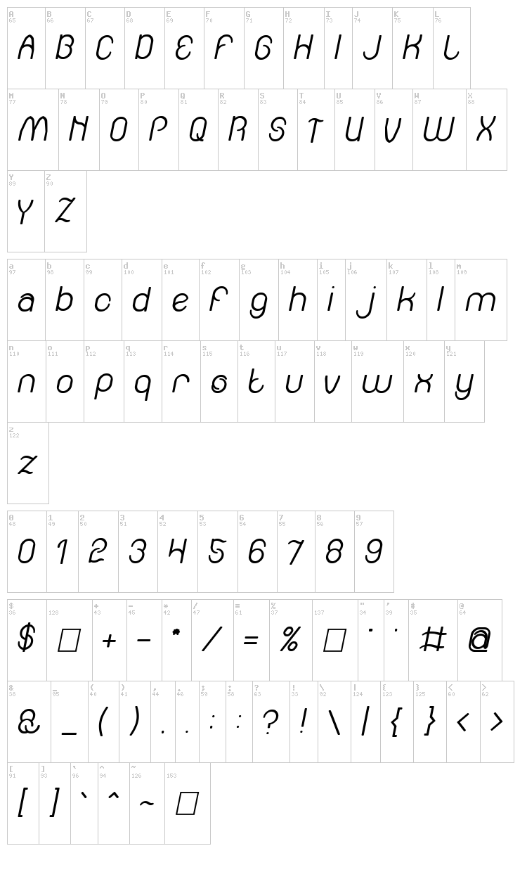 Amazing sound font map